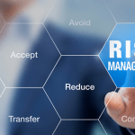 Risk Management